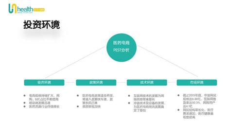 成馬大健康網(wǎng) 大健康產(chǎn)業(yè)分析報(bào)告2020